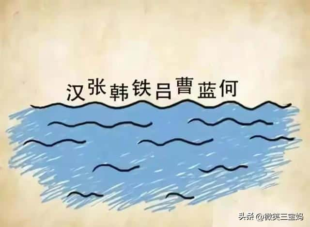 2018微信看图猜成语答案及图片500个最新汇总一览（表情猜成语100个图片）(图6)