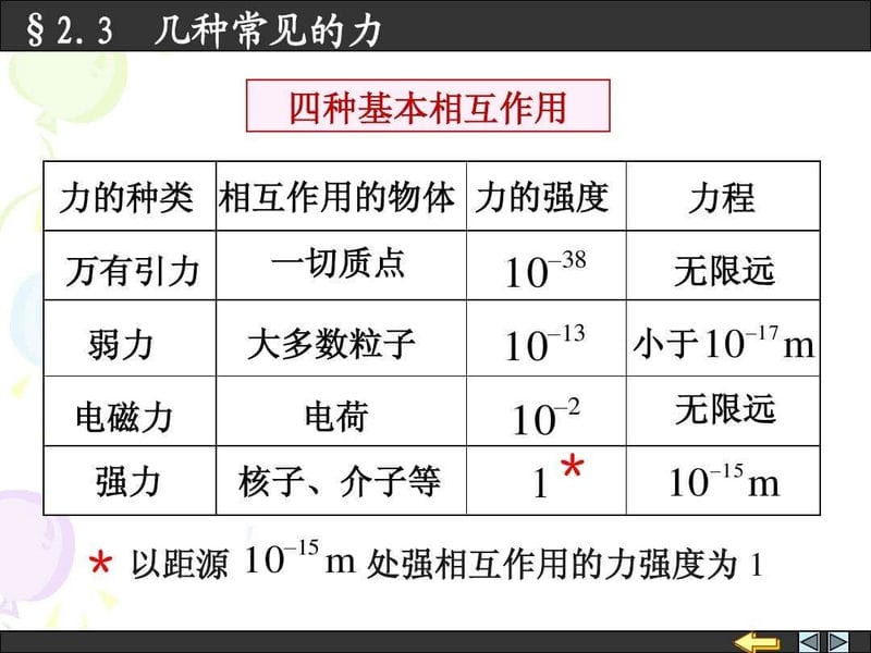 原子内部有多空旷（原子由原子核和什么构成）(图4)