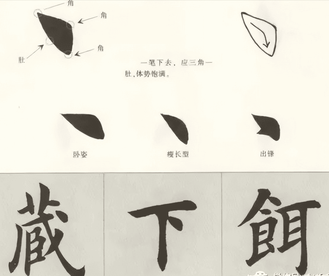 硬笔书法如何写好（怎样才能写一手漂亮的好字）(图2)