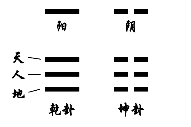 天时地利人和指的是什么意思啊（天时地利人和出自哪里）(图3)