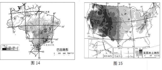 亚马孙河和密西西比河水系特征（密西西比河流向和注入）(图6)