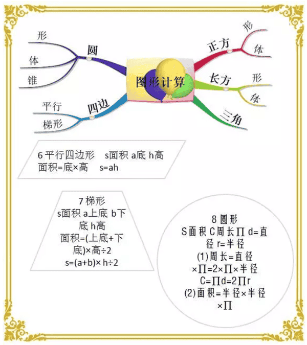 长度单位与米的换算（米的单位换算公式大全）(图5)