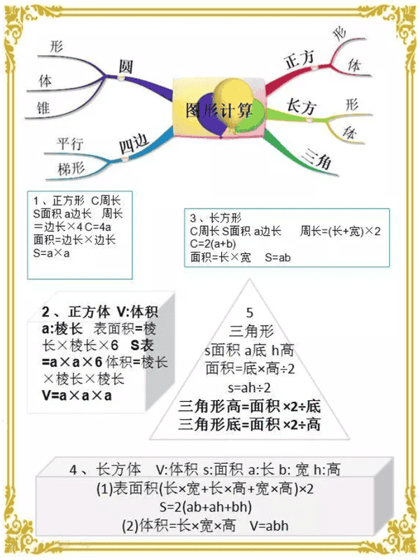 长度单位与米的换算（米的单位换算公式大全）(图6)