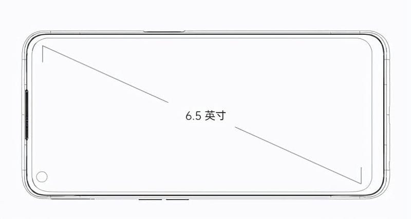 oppo屏幕6.2寸的手机（oppoa93屏幕尺寸大小）(图3)