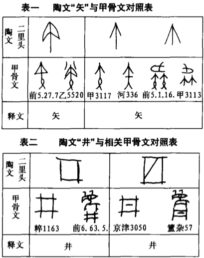 夏朝有文字记载吗-（夏朝文字有记载吗）(图4)