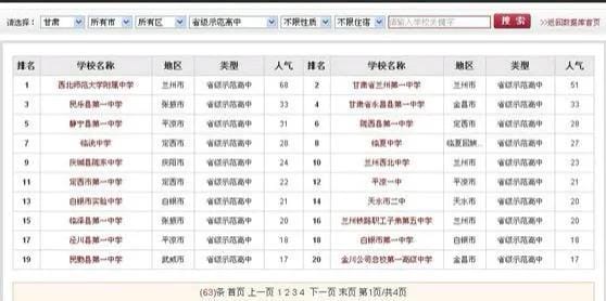 示范性高中和普通重点高中的不同（示范高中是重点高中吗）(图3)