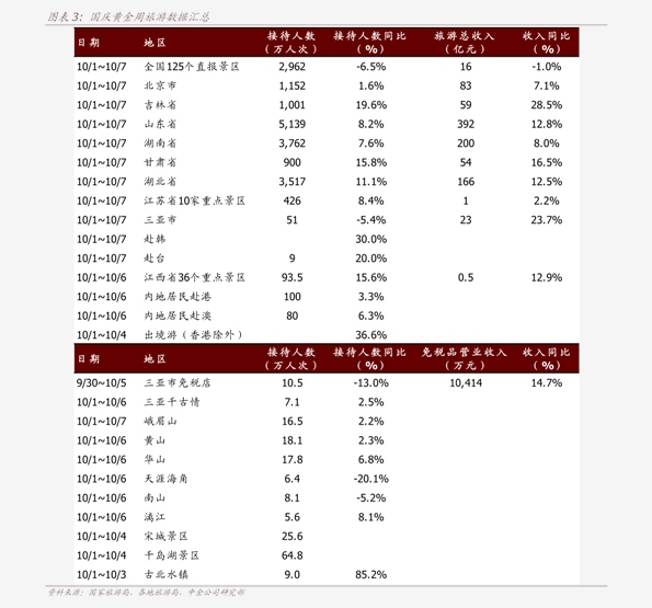 牙套价目表2020(牙套价目表2020卖牙套自己带上吗)